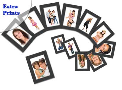 Model Photography Pack