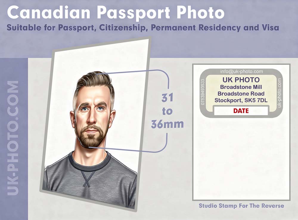Canadian passport photo size