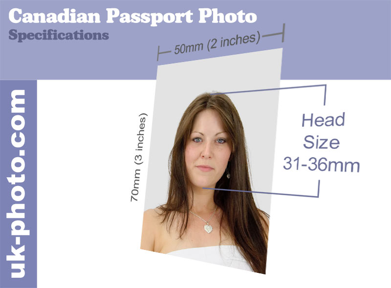 Canadian Passport Photo Size