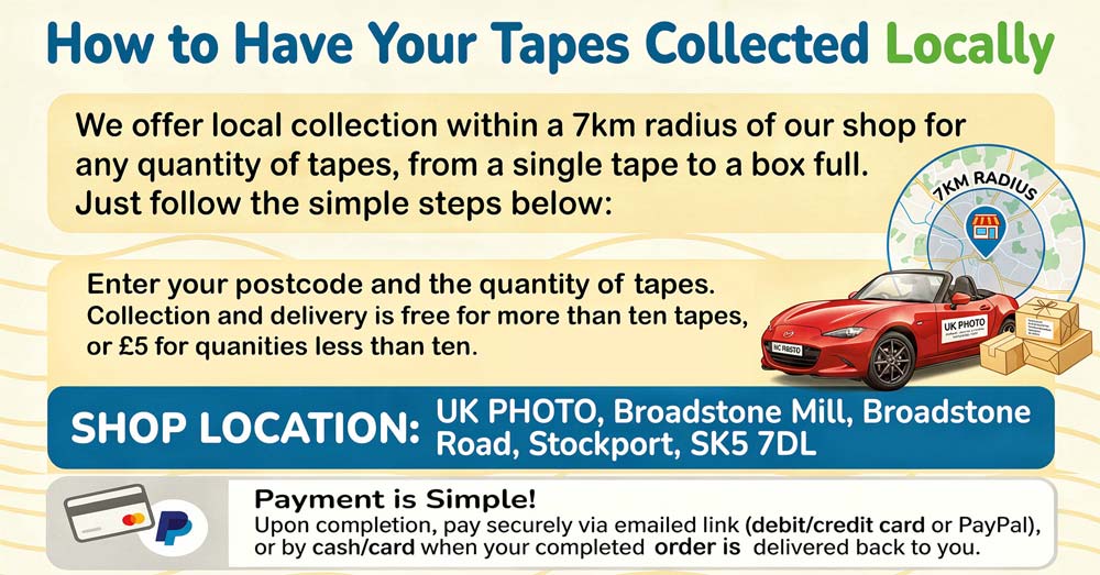 Video Collection Service Request