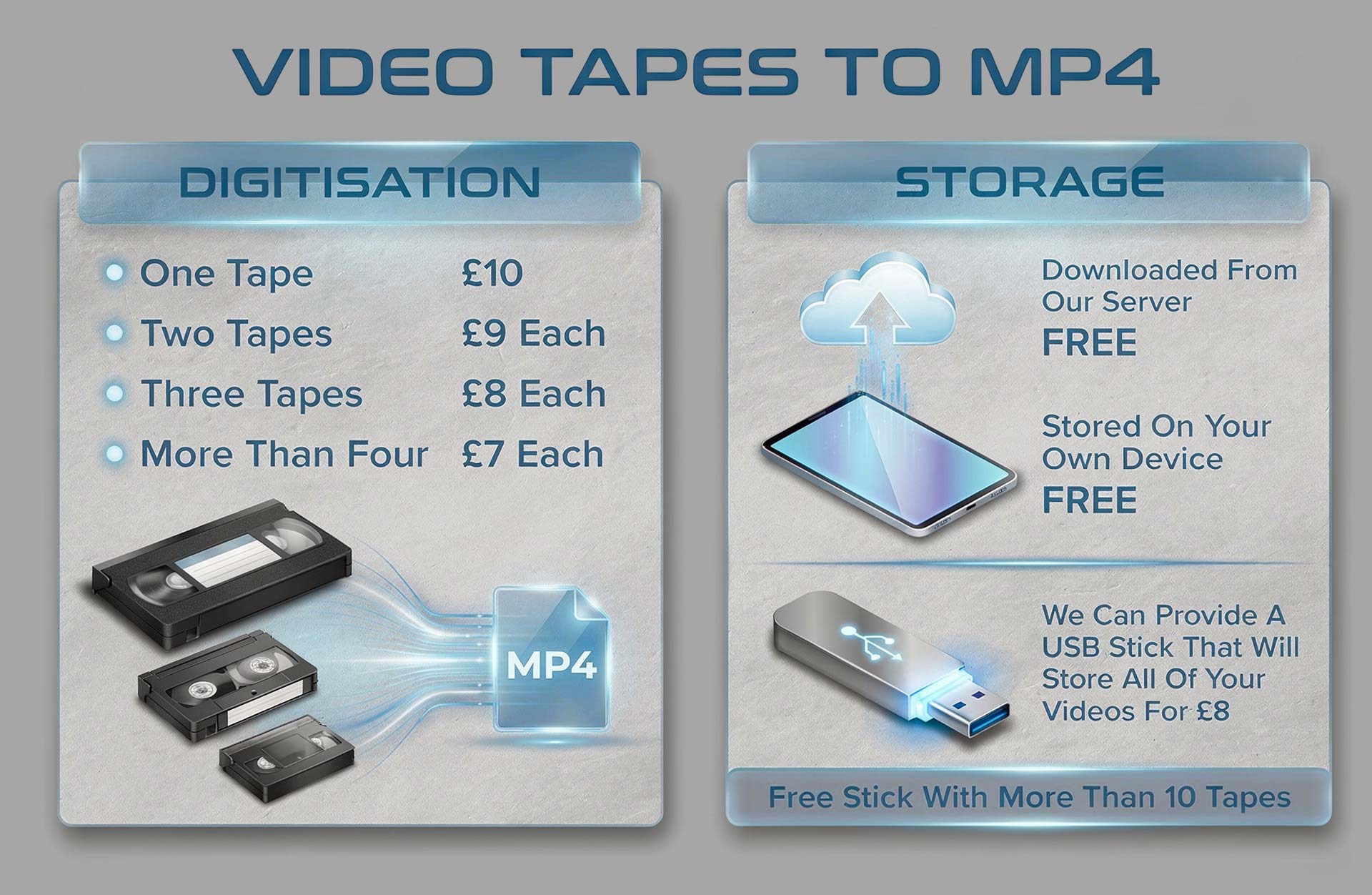 Video Tapes to MP4 Prices